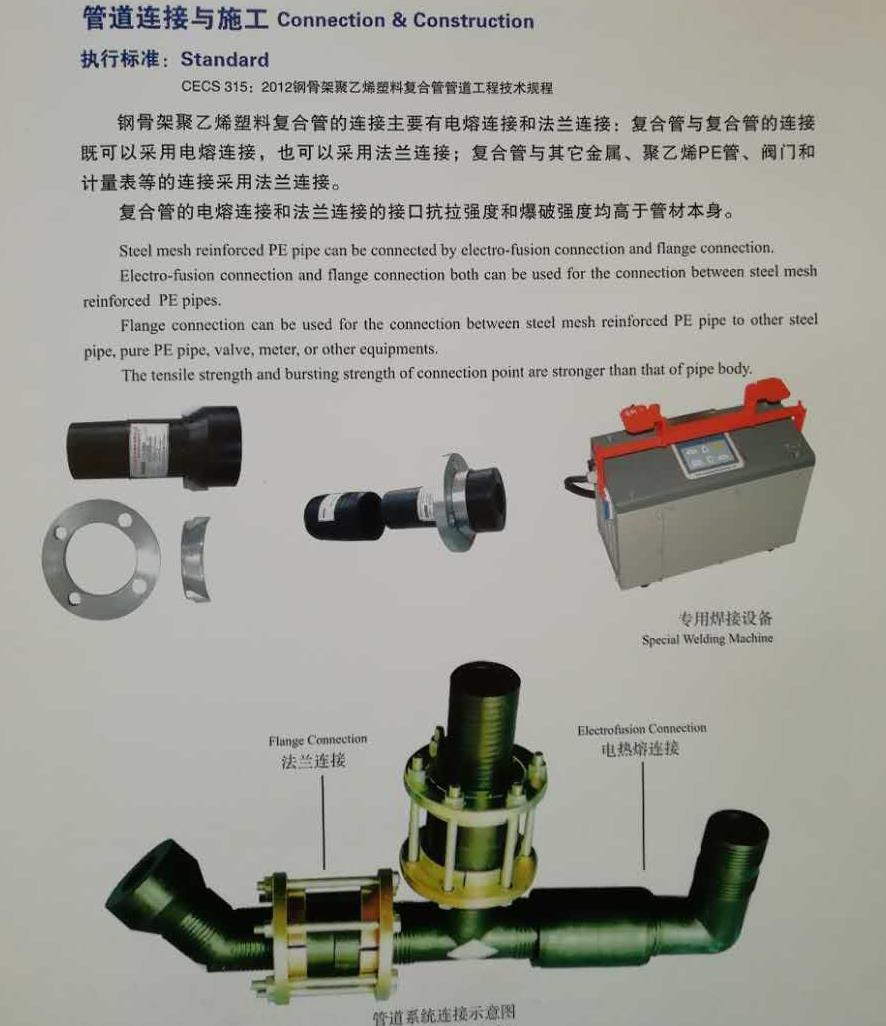 เหล็กเสริม HDPE Pipe6.jpg